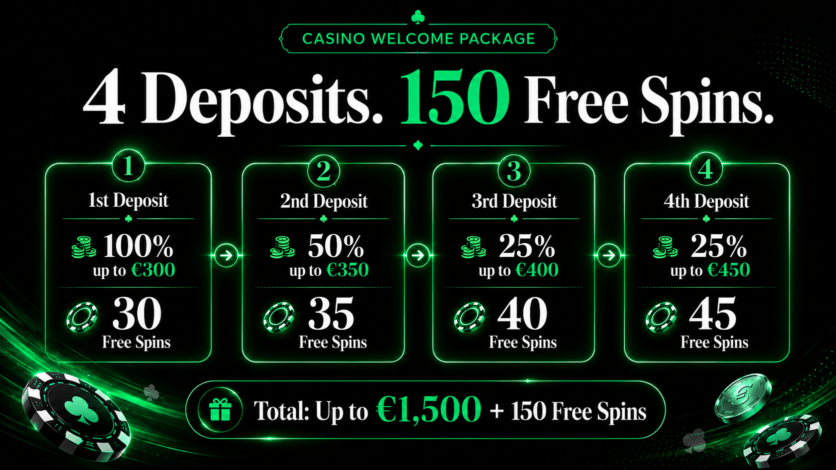 planbet_bonus_free_spins