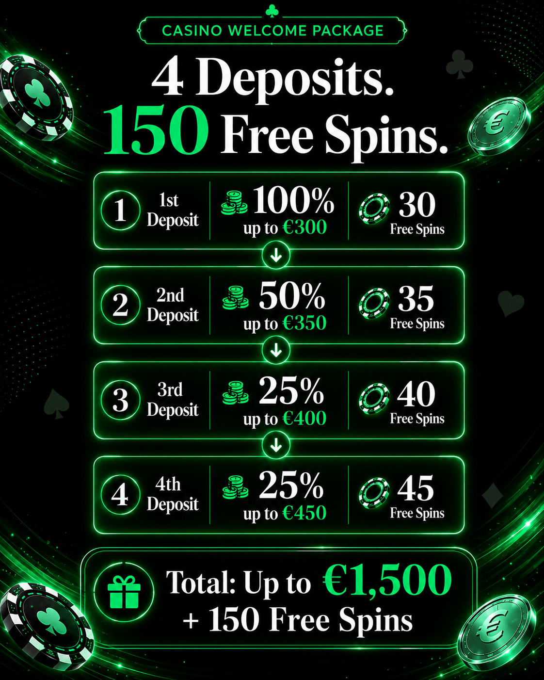 planbet_bonus_free_spins_mobile